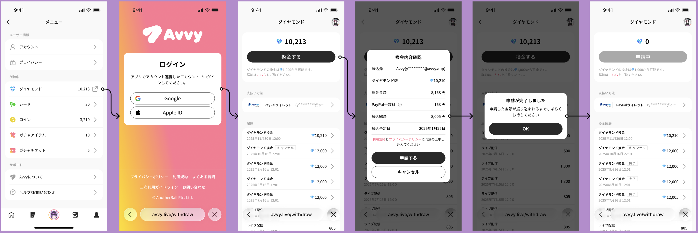 ダイヤモンドの換金方法 – Avvyサポートセンター